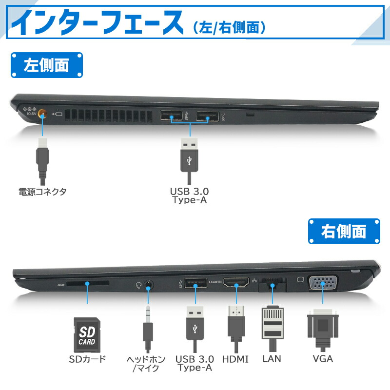 楽天市場】【☆最大100%ﾎﾟｲﾝﾄ】VAIO 高速SSD搭載 第6世代 Core i5