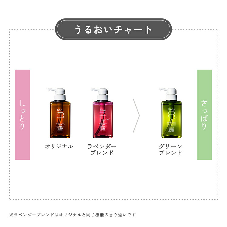 楽天市場】【3/1はP15倍】【haru 公式】ハル｜ haruシャンプー ハル