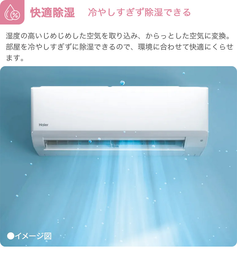 楽天市場】Haier ハイアール Wフリーズ洗浄 冷暖房 ルームエアコン huu