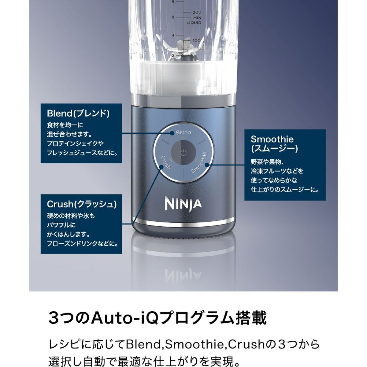 楽天市場】Shark Ninja(シャーク ニンジャ) コードレスミキサー Ninja