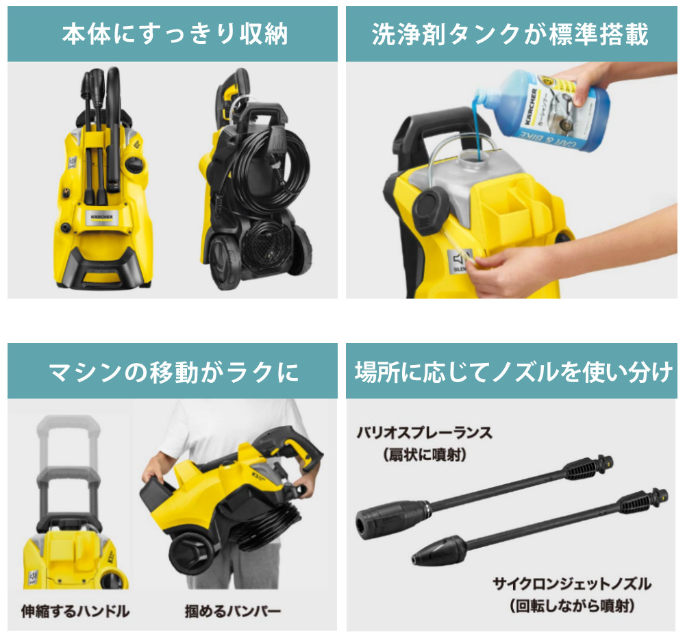 楽天市場】ケルヒャー Karcher 洗車 6点セット 高圧洗浄機 K3