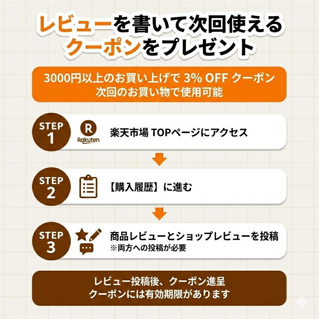 楽天市場】GB 1DAY CLEANSE SET ワンデイ クレンズ セット 当日発送