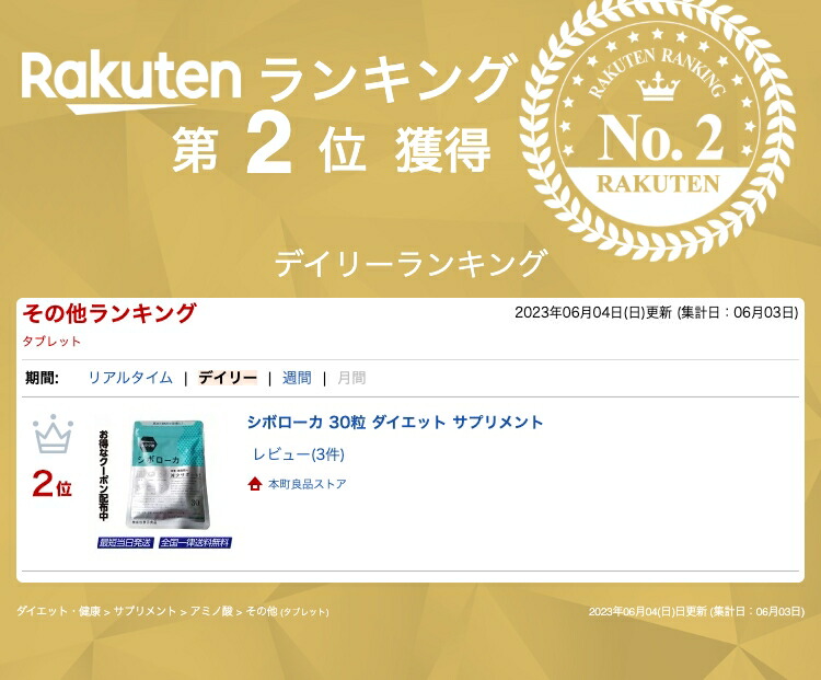 楽天市場】シボローカ 30粒 機能性表示食品 エラグ酸配合 体重・体脂肪