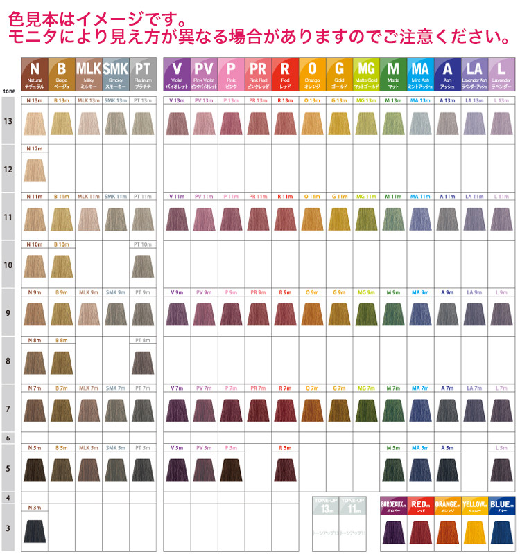 楽天市場】【送料無料(本州・四国限定)】 中野製薬 キャラデコ