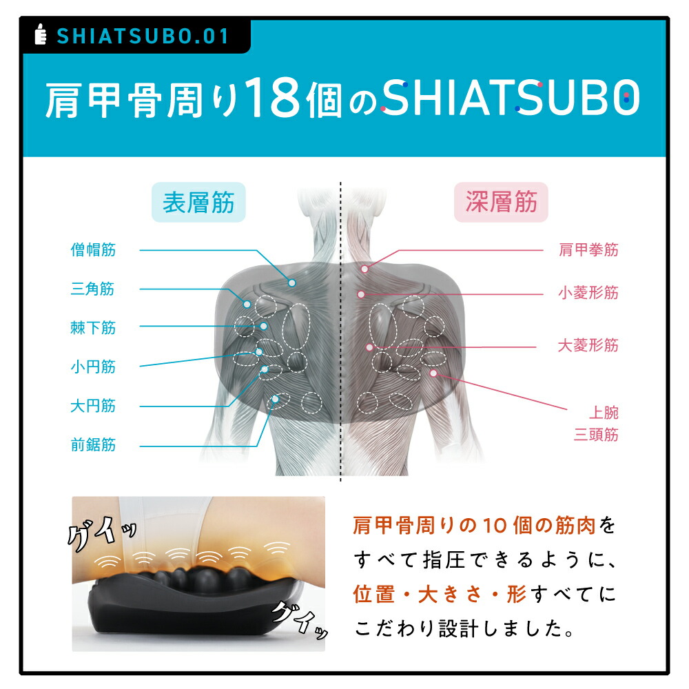 楽天市場】【公式】 肩甲骨はがしピロー RAKUNA ラクナ 肩 かた 首 肩