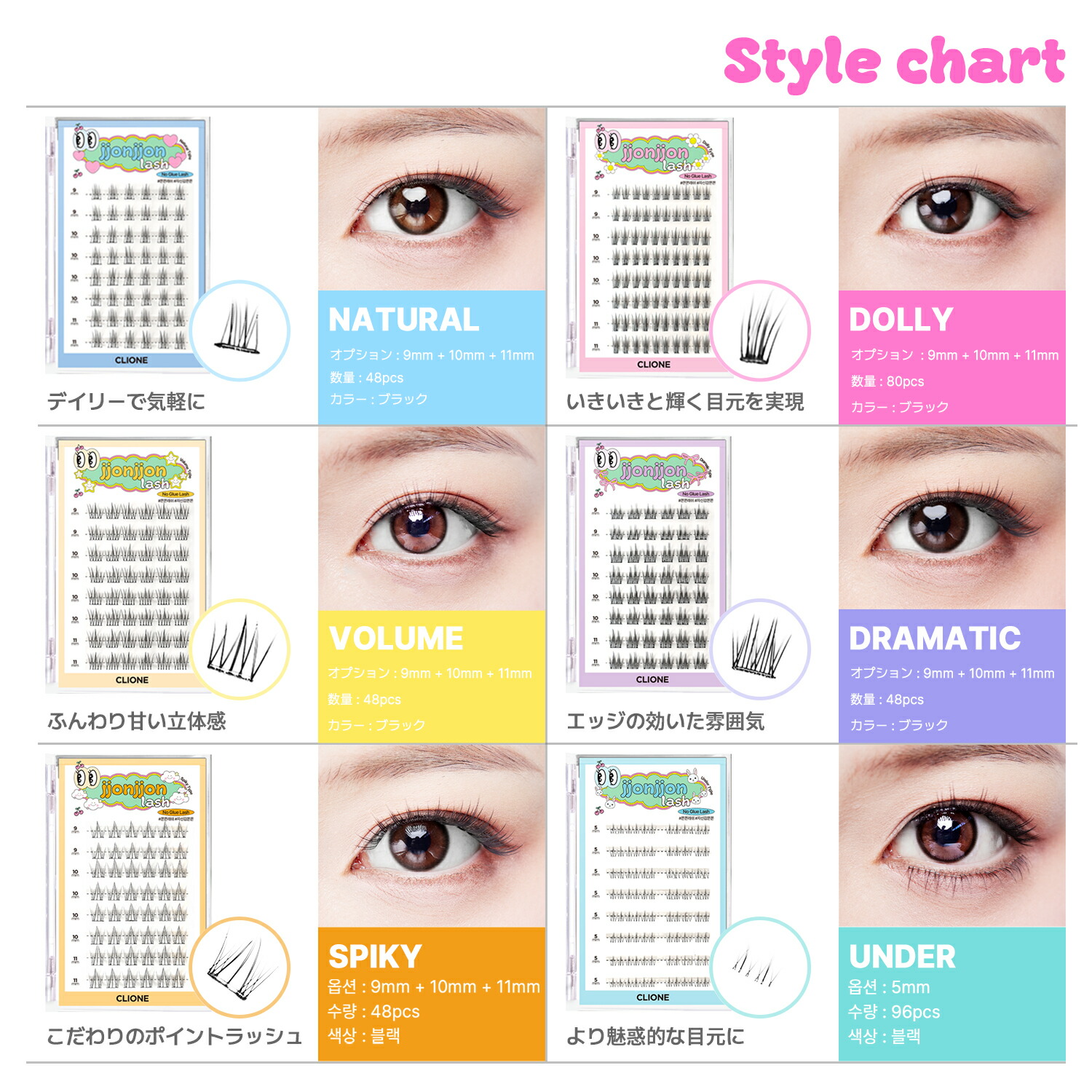 楽天市場】【公式】のり不要で簡単 つけまつげ ノーグルーつけま 接着