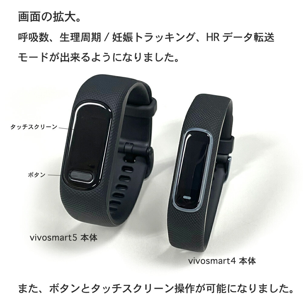 楽天市場】vivosmart 5 Black S/M GARMIN ガーミン IDA アクティビティ