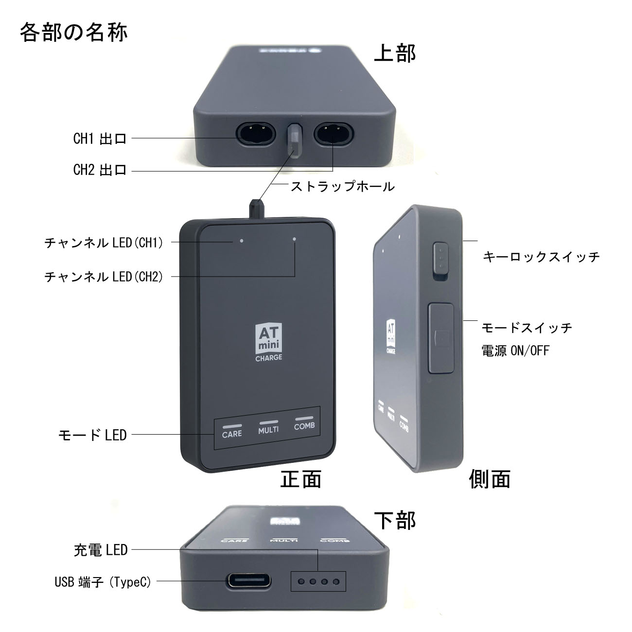 楽天市場】AT mini Charge コンディショニング機器 マイクロカレント