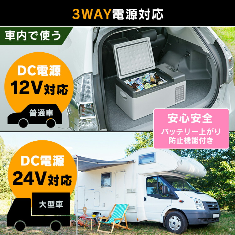 楽天市場】ポータブル冷蔵庫 15L 3WAY 車載冷蔵庫 車載冷凍庫