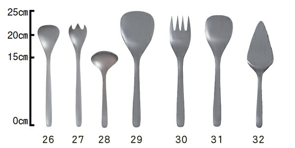 楽天市場】【メール便OK】 柳宗理 ステンレスカトラリー #1250