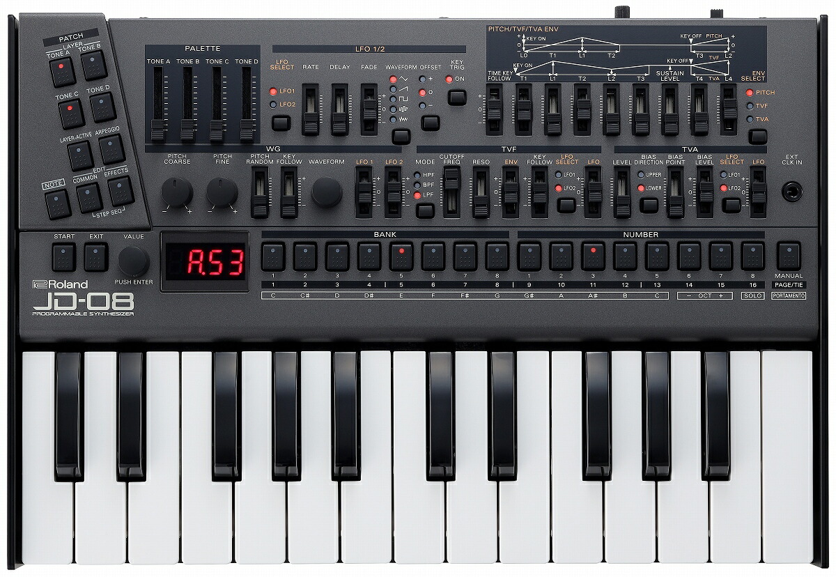 楽天市場】Roland ローランド / JD-08 Boutique【K-25mセット】【PNG