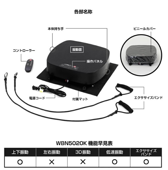 楽天市場】【即発送】ALINCO(アルインコ) 振動マシンバランスウェーブ