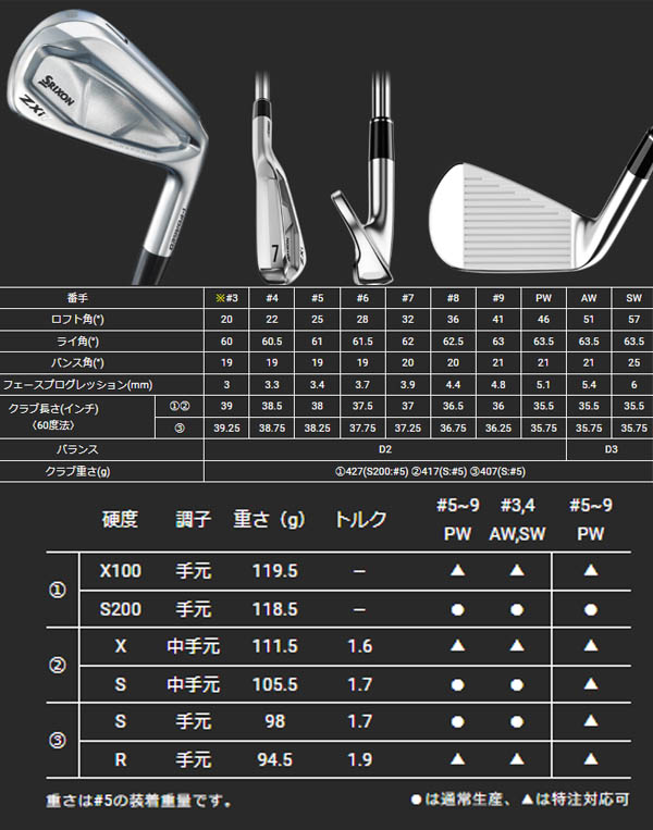 楽天市場】【特注】 ダンロップ スリクソン ZXi7 アイアン6本セット(#5