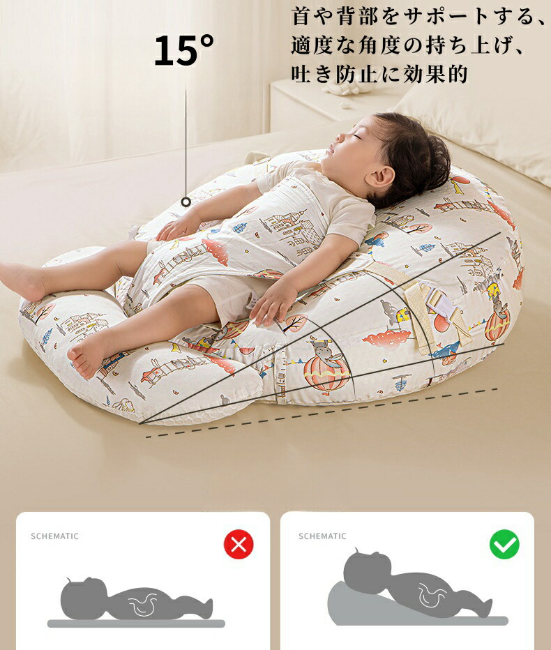楽天市場】ベビーベッド 赤ちゃん 授乳補助 寝具 柔軟性 安全 頸椎の