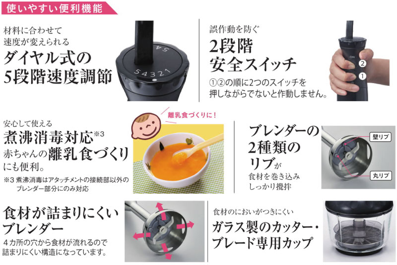 楽天市場】[SKQ-G201-KD] スマートブレンダー タイガー ミキサー