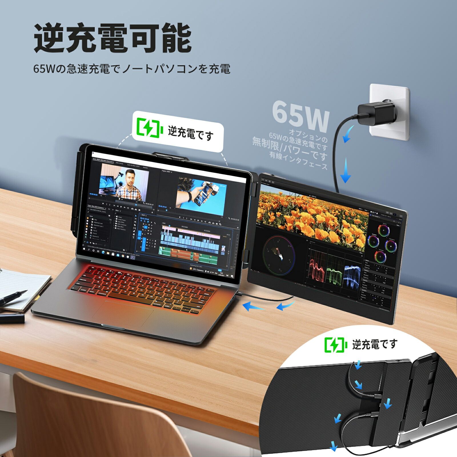 楽天市場】デュアルモニター モバイルモニター 14インチ ディスプレイ