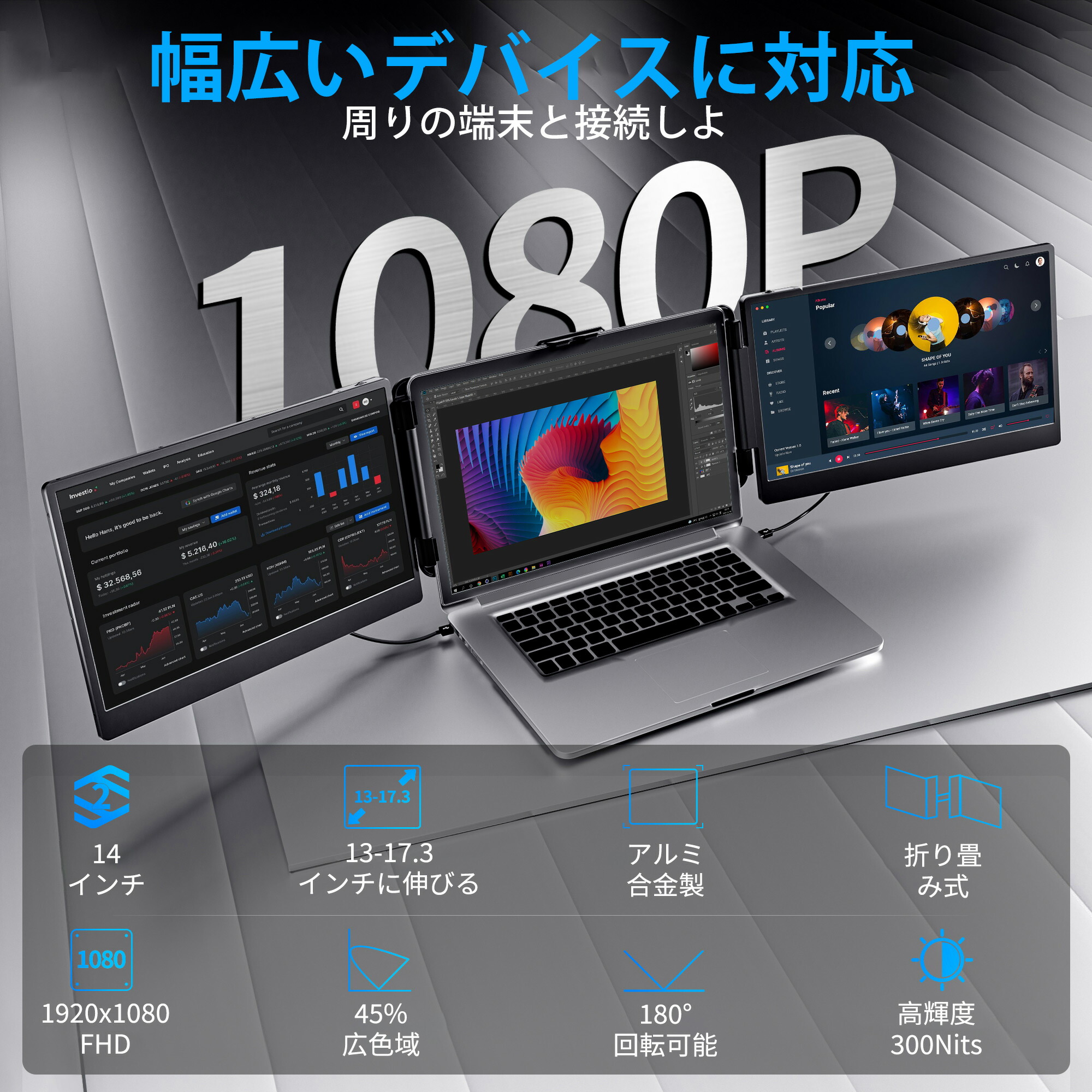 楽天市場】MIXFUN トリプルモニター モバイルモニター 14インチ