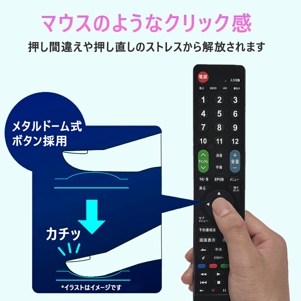 楽天市場】テレビリモコン 三菱 MITSUBISHI REAL用 【設定不要ですぐに