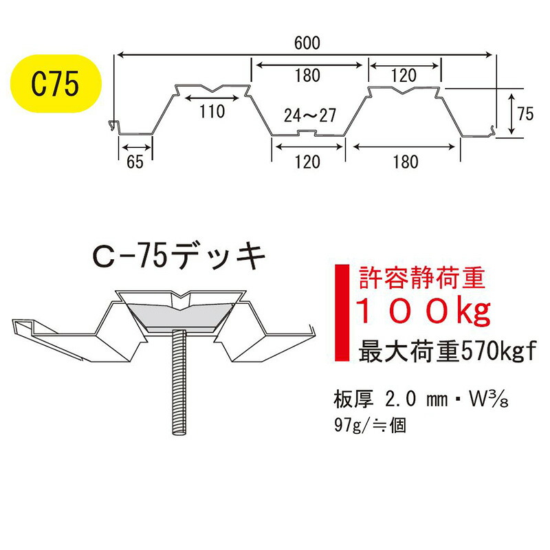 楽天市場】サワタ「 にほんとんぼC-75 」 [1個] 溶融亜鉛メッキ鋼板 無