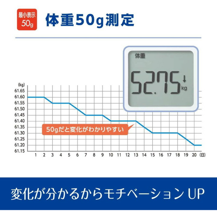 楽天市場】【エントリーで最大100%ポイントバック 】タニタ デュアル