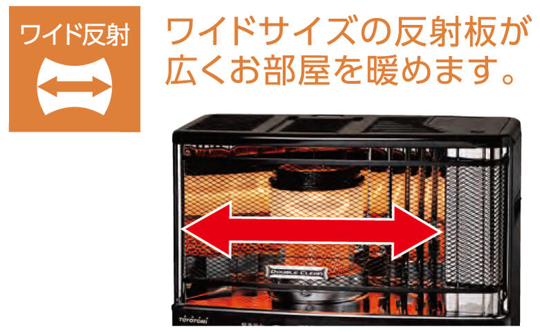 楽天市場】トヨトミ 石油ストーブ 反射式 木造7畳まで コンクリート10