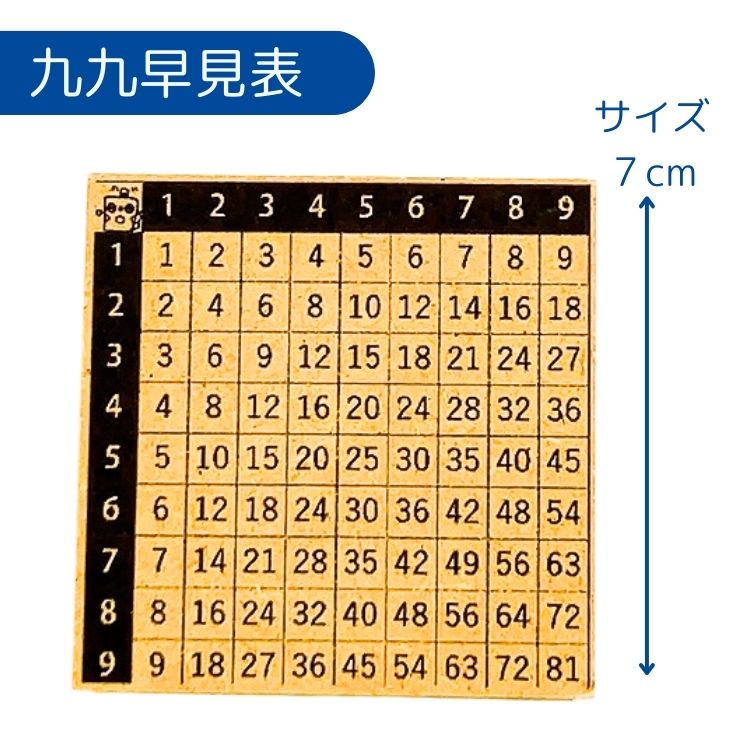 楽天市場】九九表 小学生 先生 便利 スタンプ ゴム印 7cm かょのこ