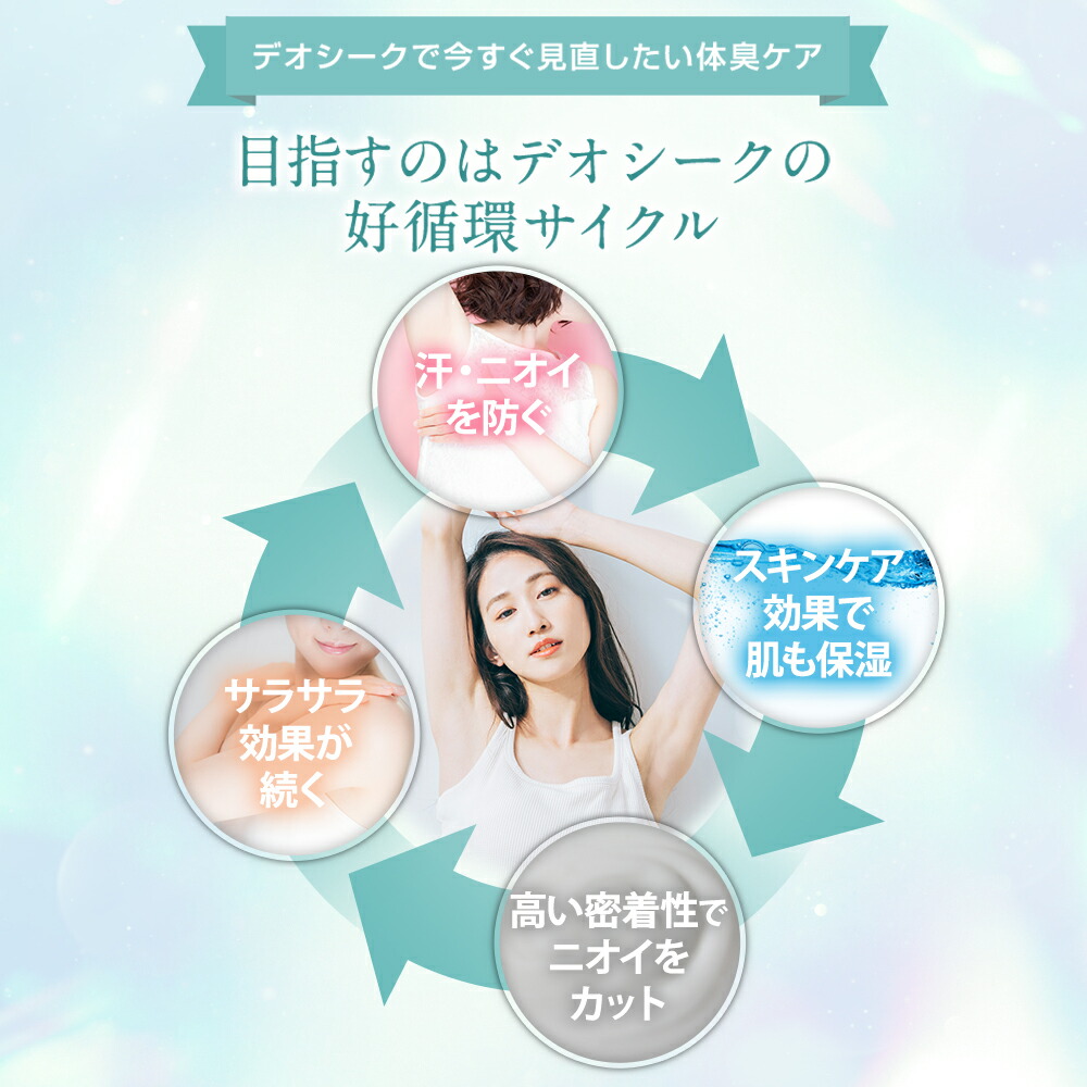 楽天市場】デオシーク 送料無料 薬用 デオドラント クリーム & 薬用