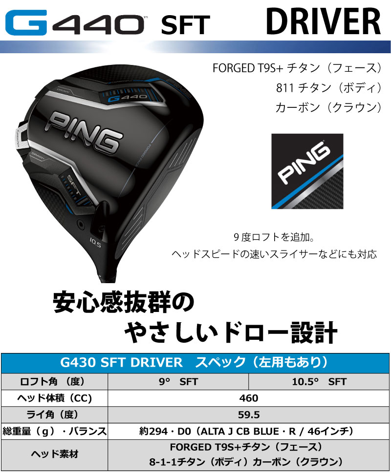楽天市場】ピン G440 ドライバー MAX LST SFT FUJIKURA 24 VENTUS BLUE
