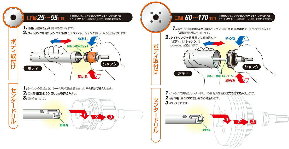 楽天市場】ユニカ UR21 シャンクアッセンブリー (SDSシャンク) UR-L