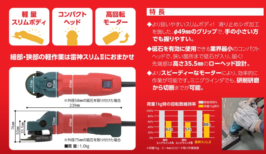 楽天市場】ニューレジストン(株) NRS 電気式minグラインダ 雷神スリム