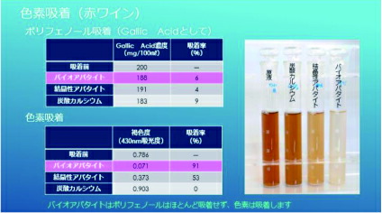 楽天市場】【お得5個セット】 卵殻アパタイト45 ＜粉末歯磨き粉＞ 25g