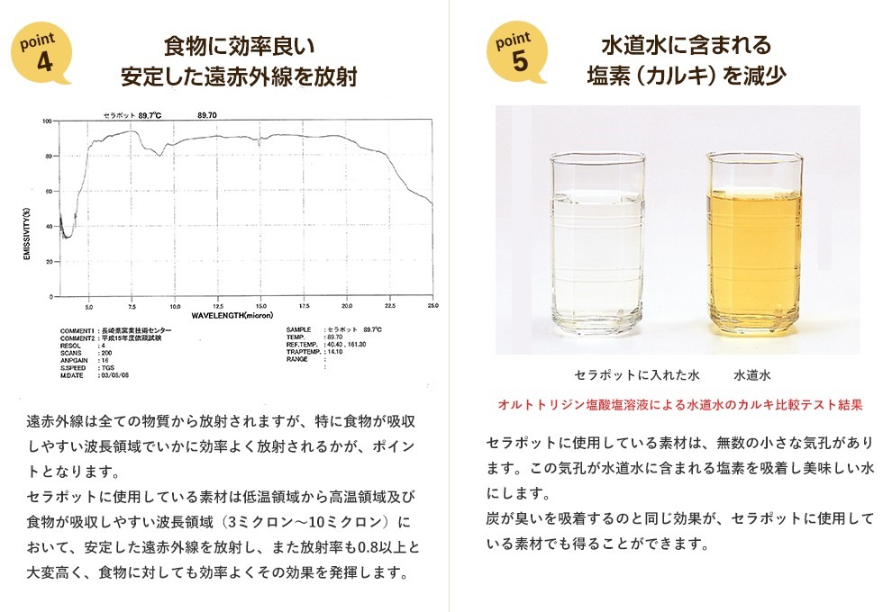 楽天市場】セラポット鍋フタ1点［レモンイエロー］送料無料 日本製