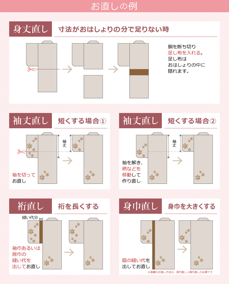 楽天市場】振袖の裄直し (袖巾直し+肩巾直し) 振袖の寸法直し ゆき直し