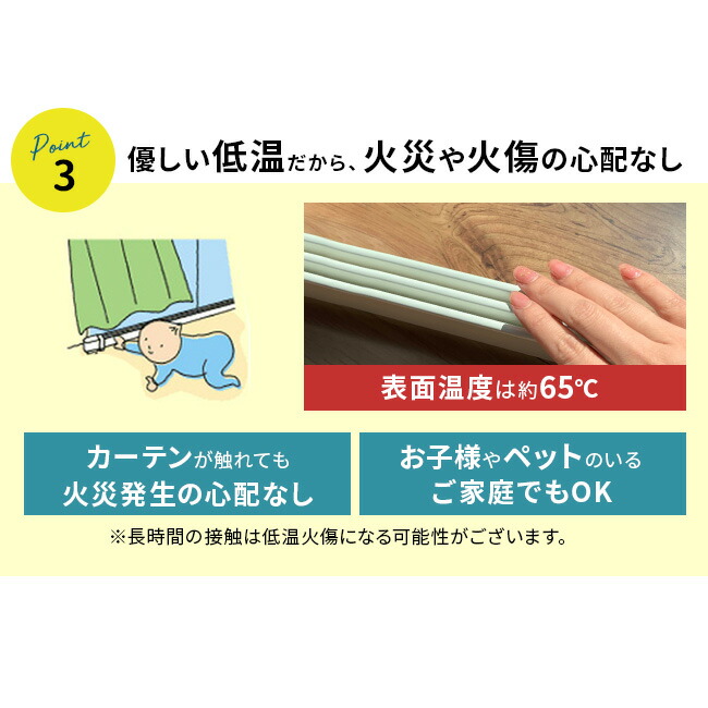 楽天市場】【特典あり】森永ウインドーラジエーター定尺タイプ 1500mm