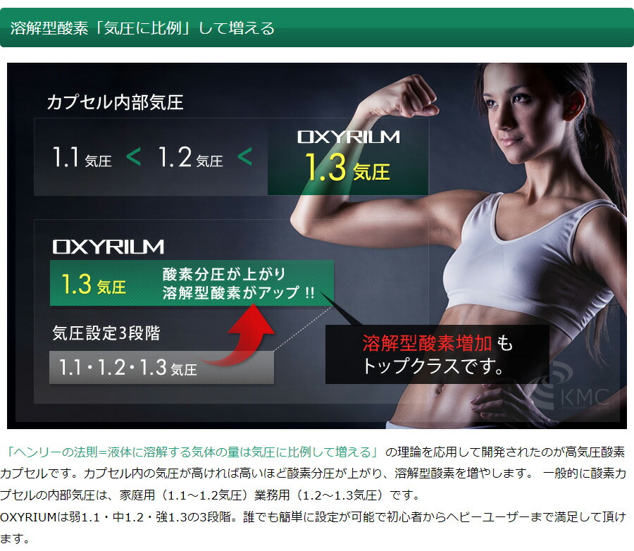 楽天市場】オキシリウム【OXYRIUM】【1.3気圧】【酸素カプセル】【家庭