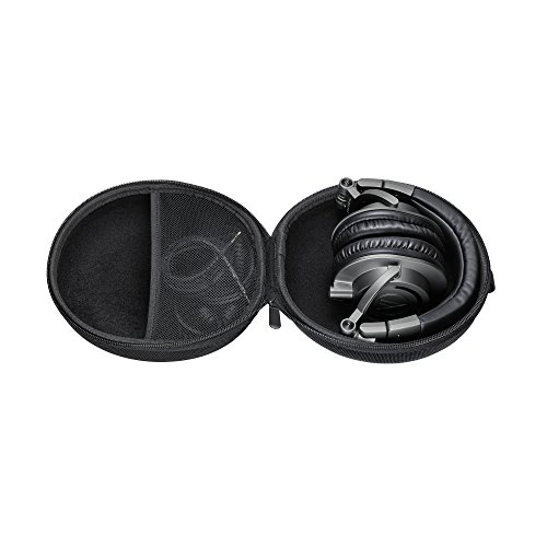 楽天市場】audio-technica プロフェッショナルモニターヘッドホン ATH