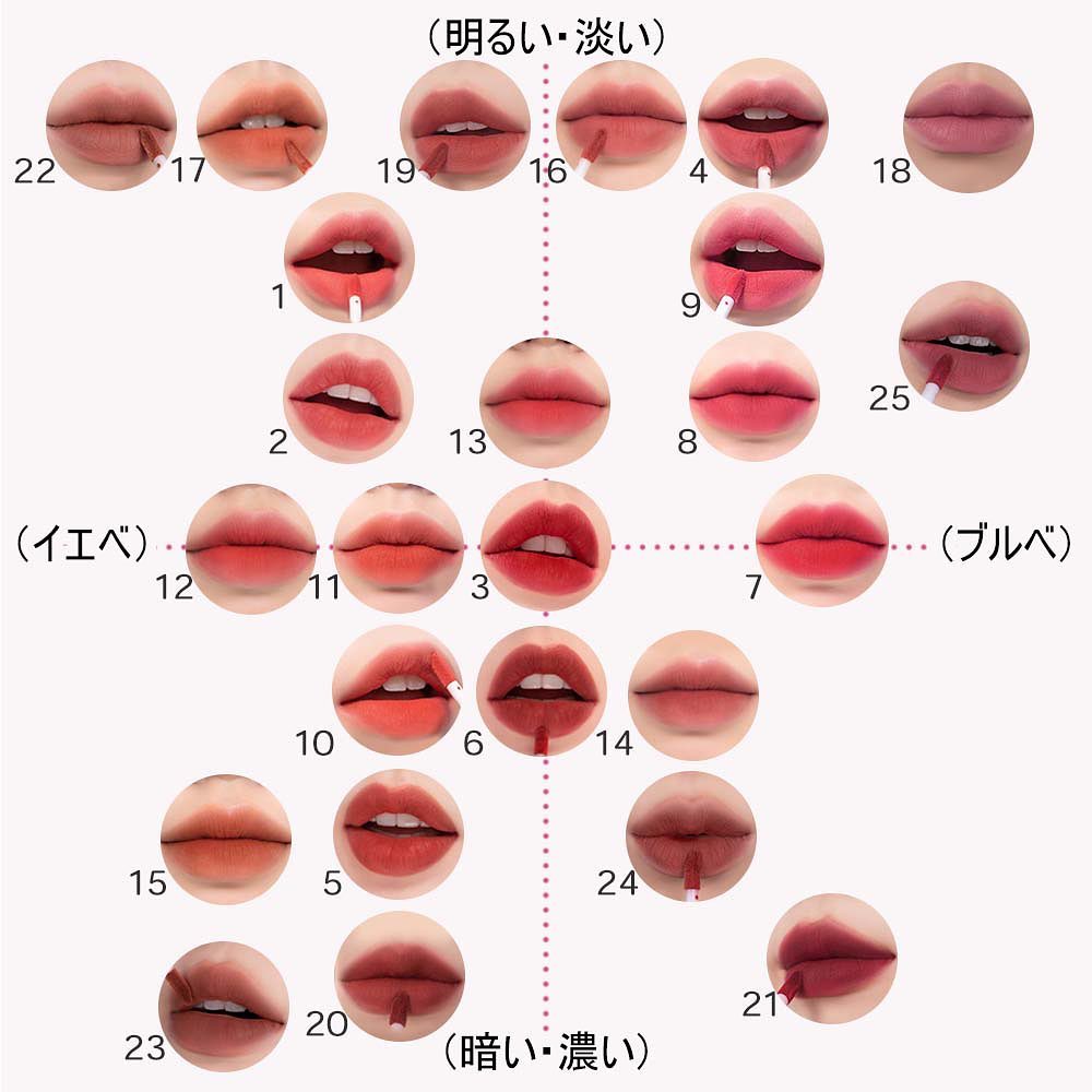 楽天市場】☆【rom&nd 公式代理店】ゼロベルベットティント romand