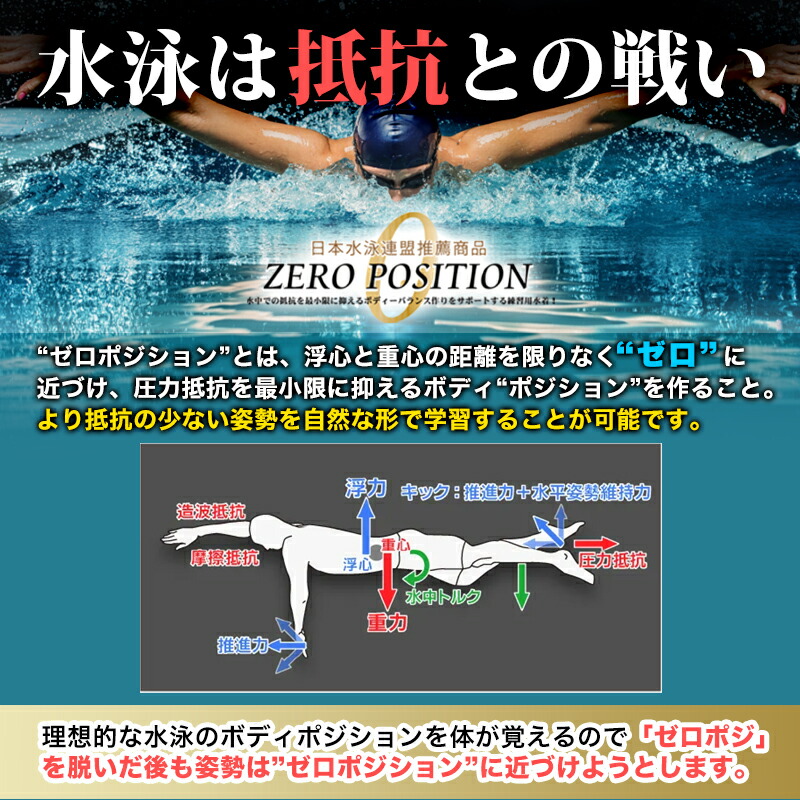 楽天市場】水着 ゼロポジション プロフェッショナル 競泳 アスリート