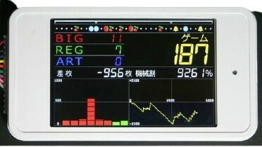 楽天市場】【新品】パチスロ用 データカウンター スマホサイズ