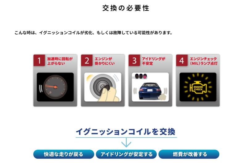 楽天市場】NGK 日本特殊陶業 イグニッションコイル 品番 U5408