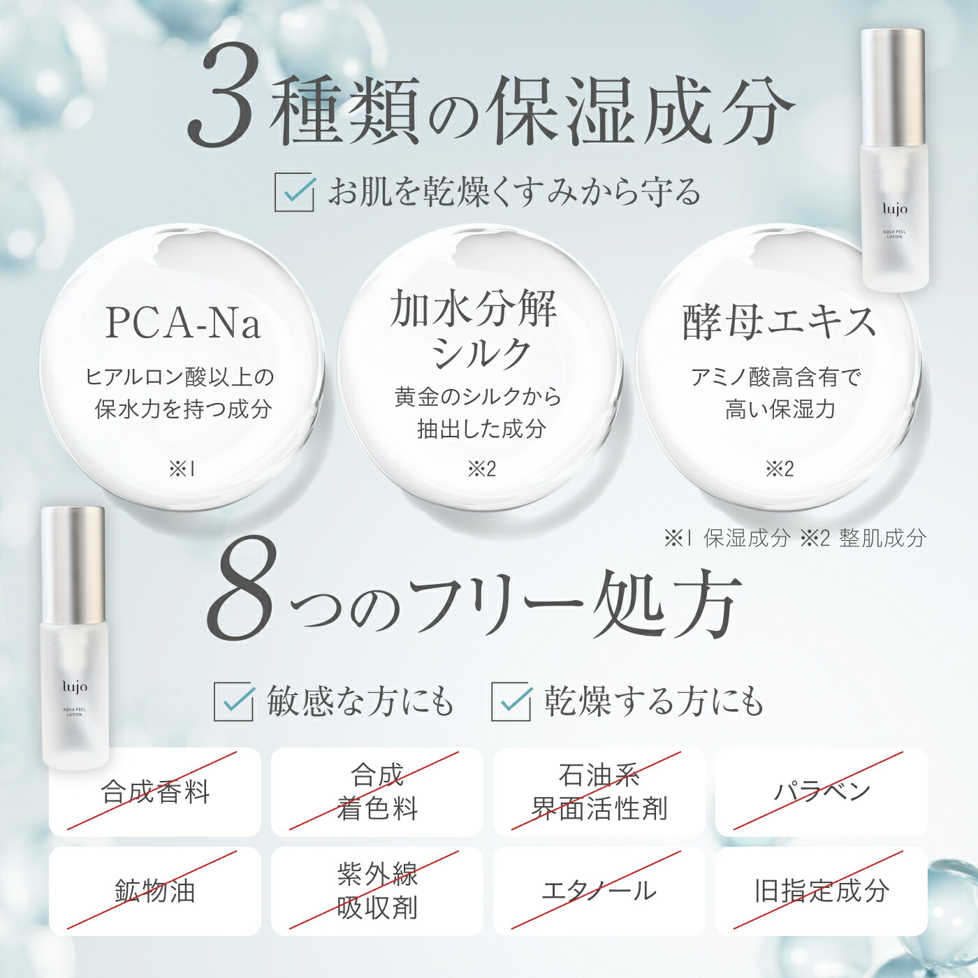 楽天市場】【公式】lujo（ルジョー）スキンケアトライアルセット アク