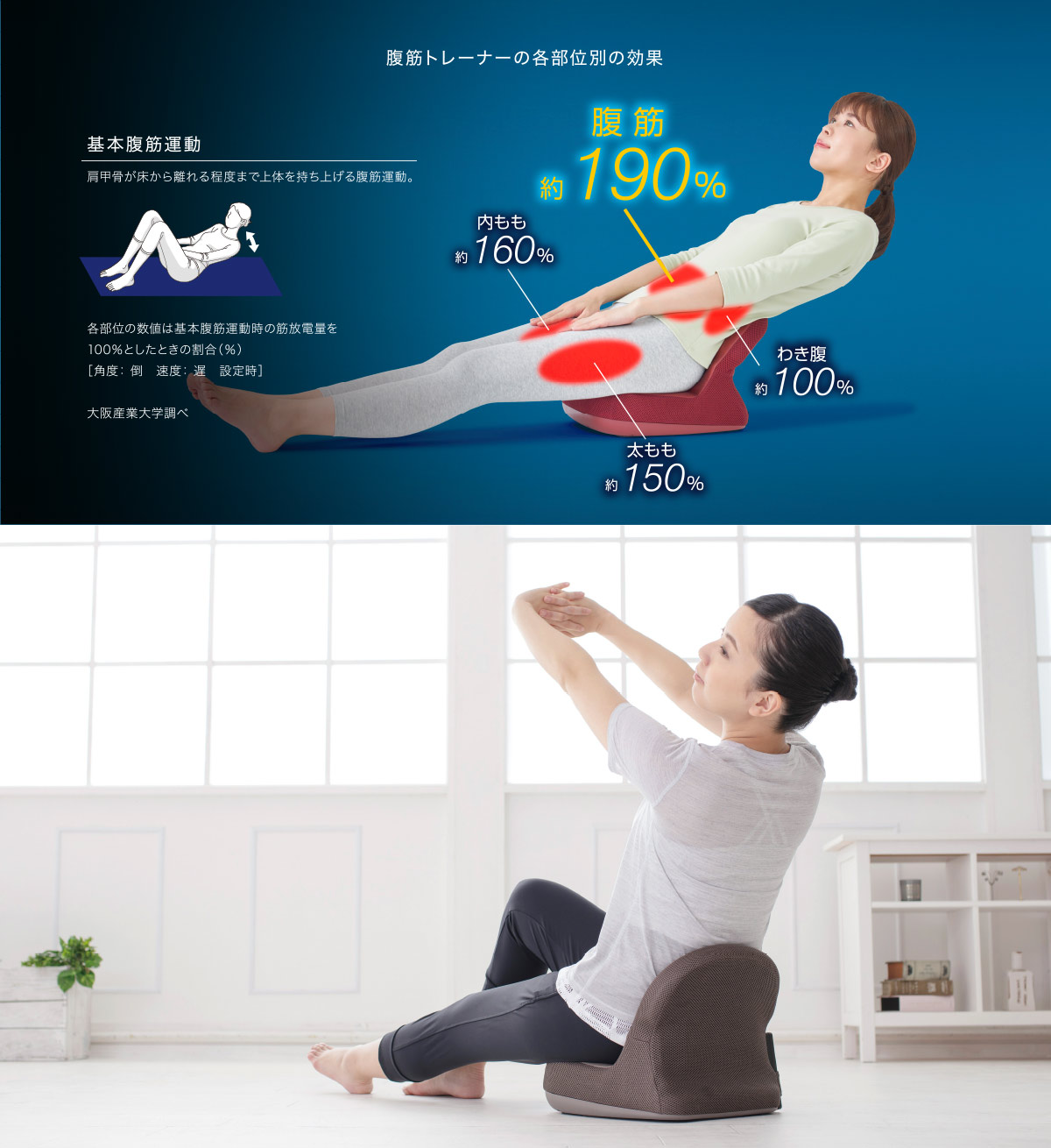 楽天市場】スライヴ 腹筋トレーナー FD-102 THRIVE 美腹チェアー 腹筋