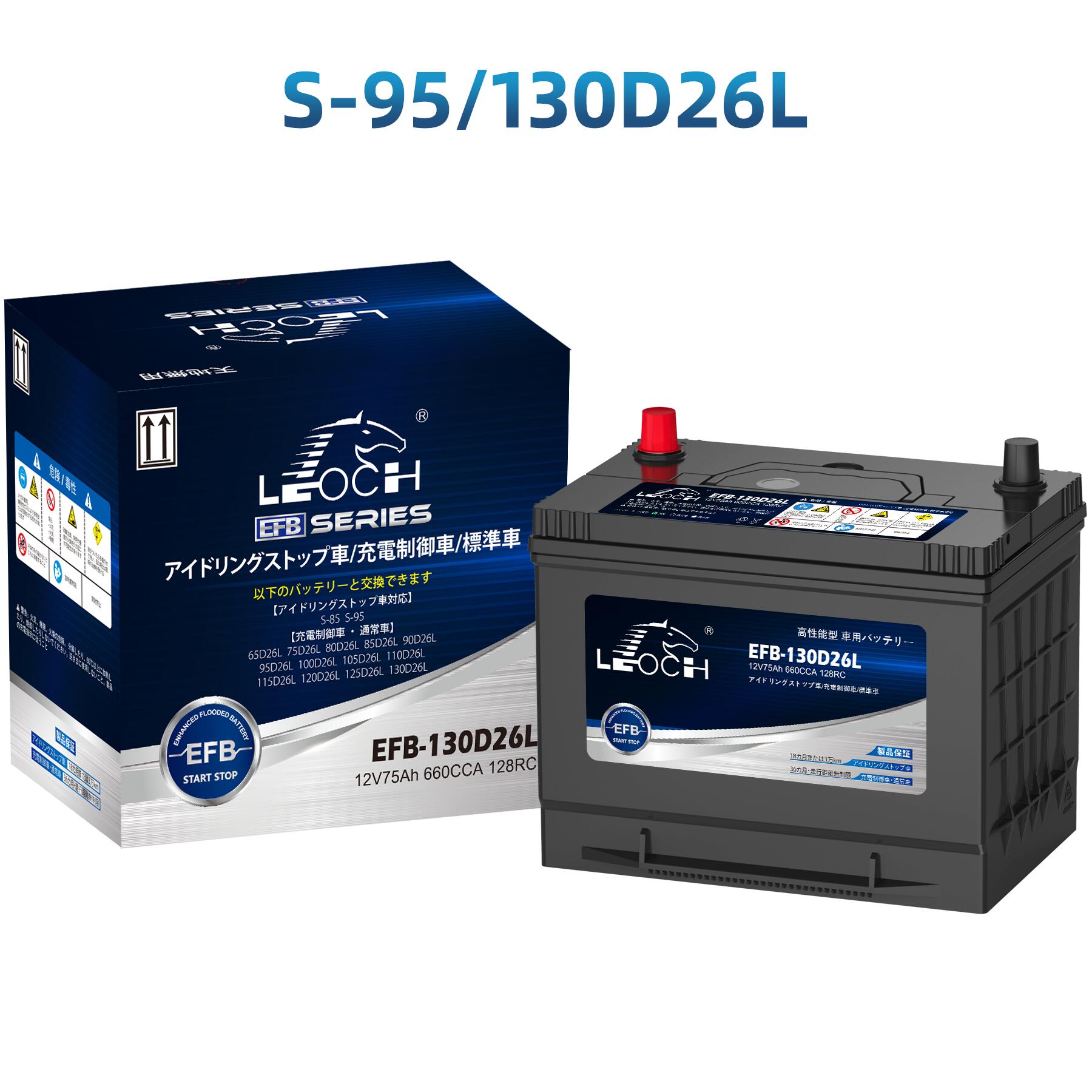 楽天市場】GSPEK 国産車用バッテリー デルコアバッテリー アイドリング