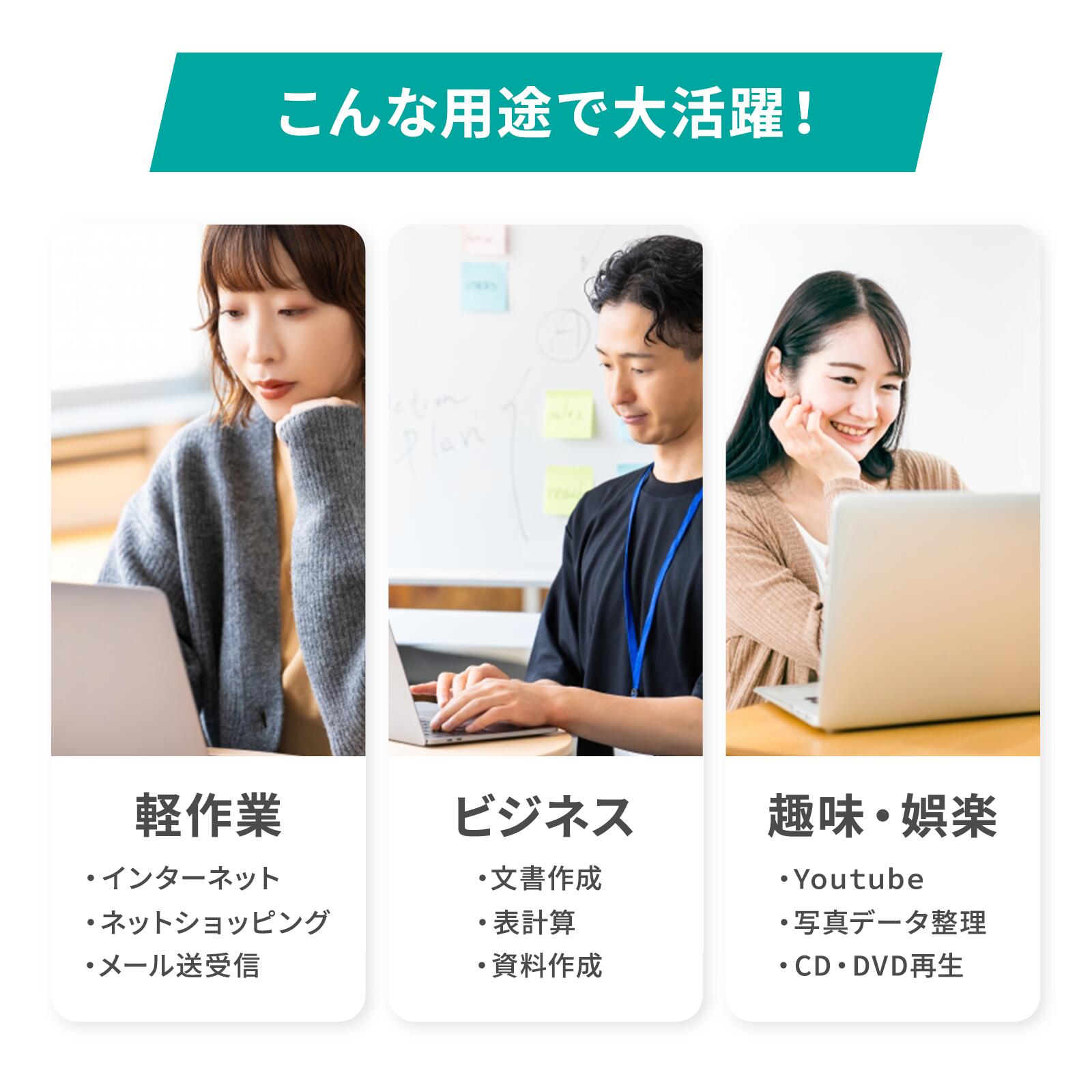 楽天市場】【特別入荷】【台数限定】中古レッツノートCF-FV3YKAAS