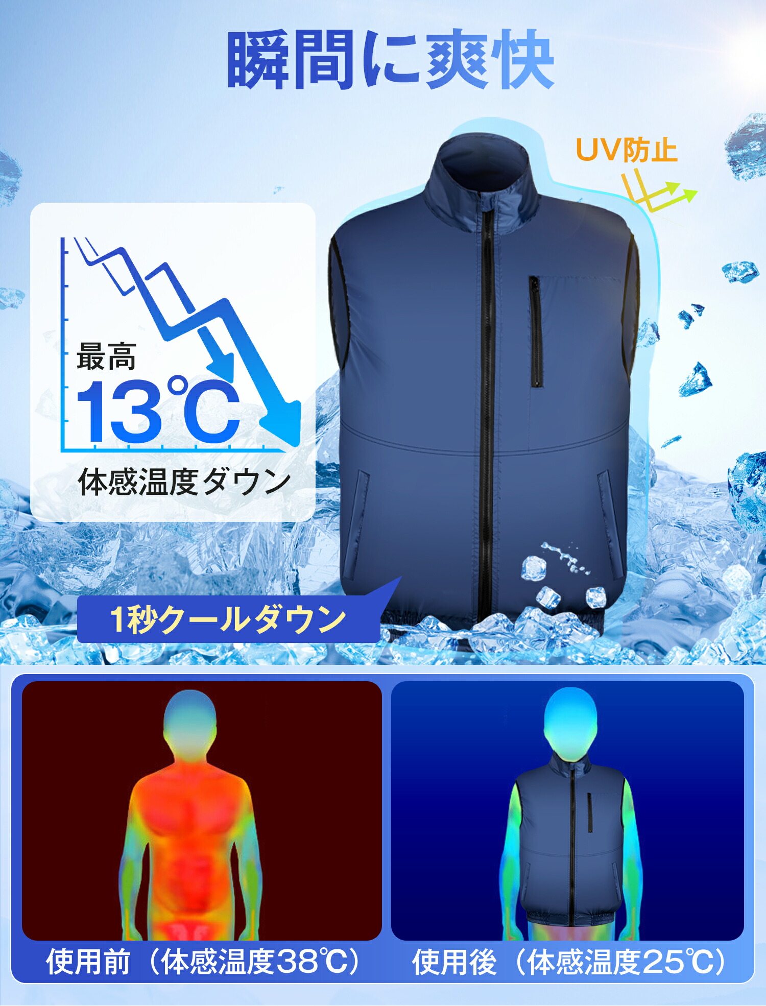 楽天市場】【熱中症対策/UVカット】空調作業服 ファン付き 冷却ベスト