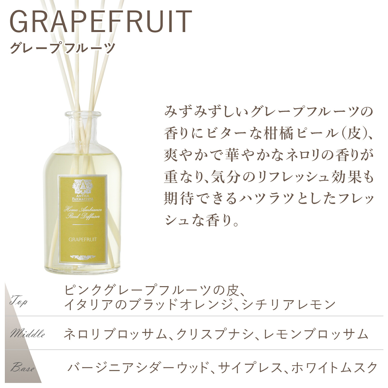 楽天市場】アンティカファルマシスタ ルームディフューザー250ml