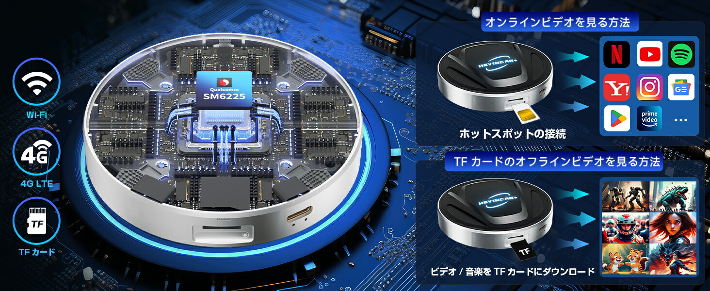 楽天市場】【期間限定価格】 HEYINCAR+ CarPlay AI Box 最新Android13