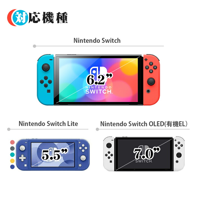 楽天市場】【3モデル対応！張ったままドックも使える】Nintendo