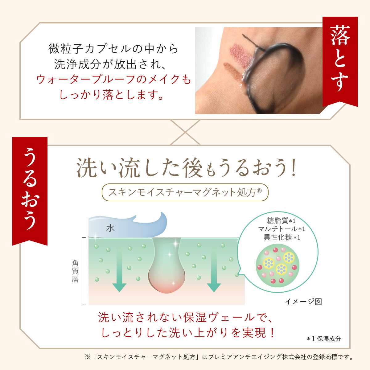 楽天市場】【DUOが徹底追求した毛穴対策・黒ずみ毛穴ケア！】 ザ