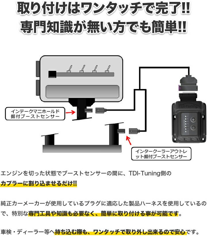 楽天市場】BMW M340i 387PS G20 ガソリン車【TDI Tuning CRTD4】Petrol